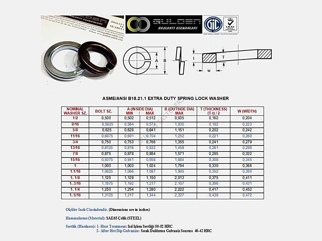 ASME/ANSI B18.21.1 EXTRA DUTY HELICAL SPRING LOCK WASHER