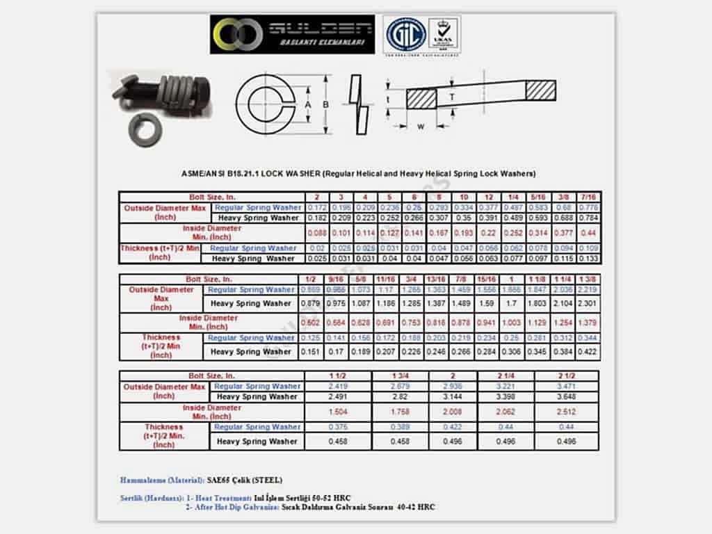 ASME/ANSI B18.21.1 HEAVY HELİCAL SPRING LOCK WASHER